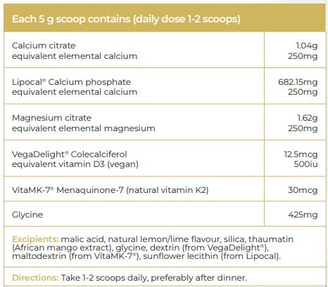 NaturoElite Bone & Muscle Support