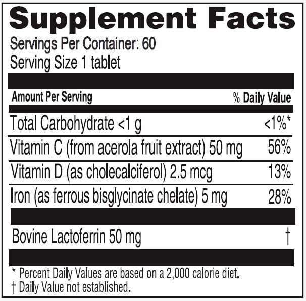 Iron Immunity facts