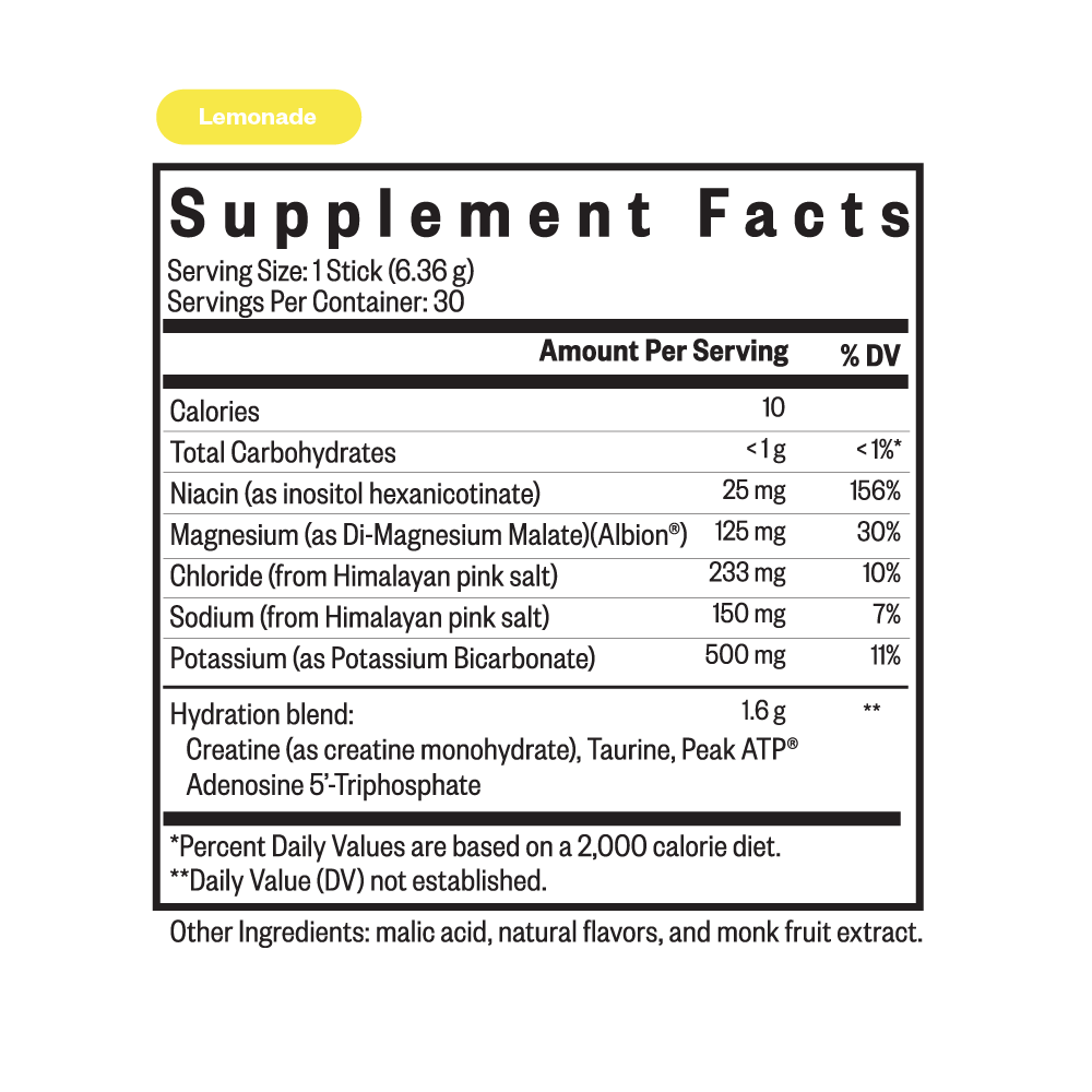 Optimal Electrolyte Sticks (Lemonade)