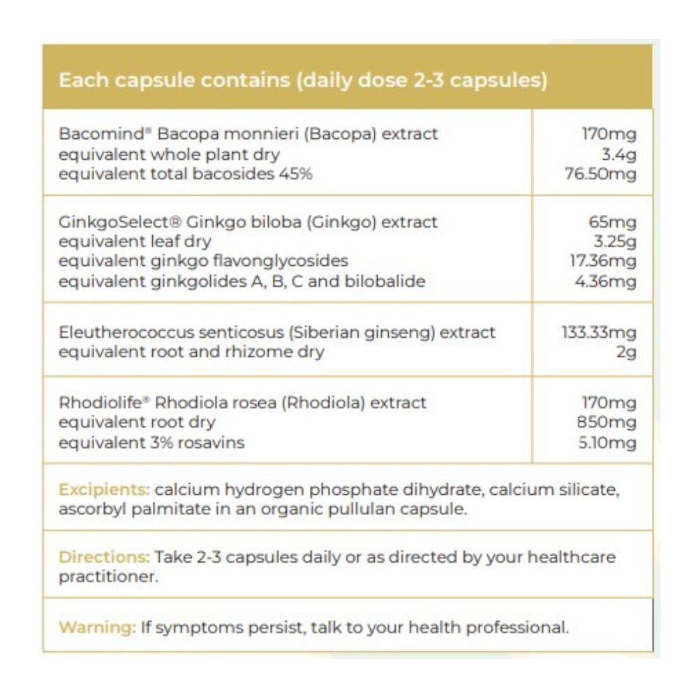 NaturoElite Memory & Energy Support