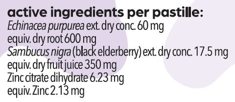 A text panel listing the active ingredients per pastille in Italian.