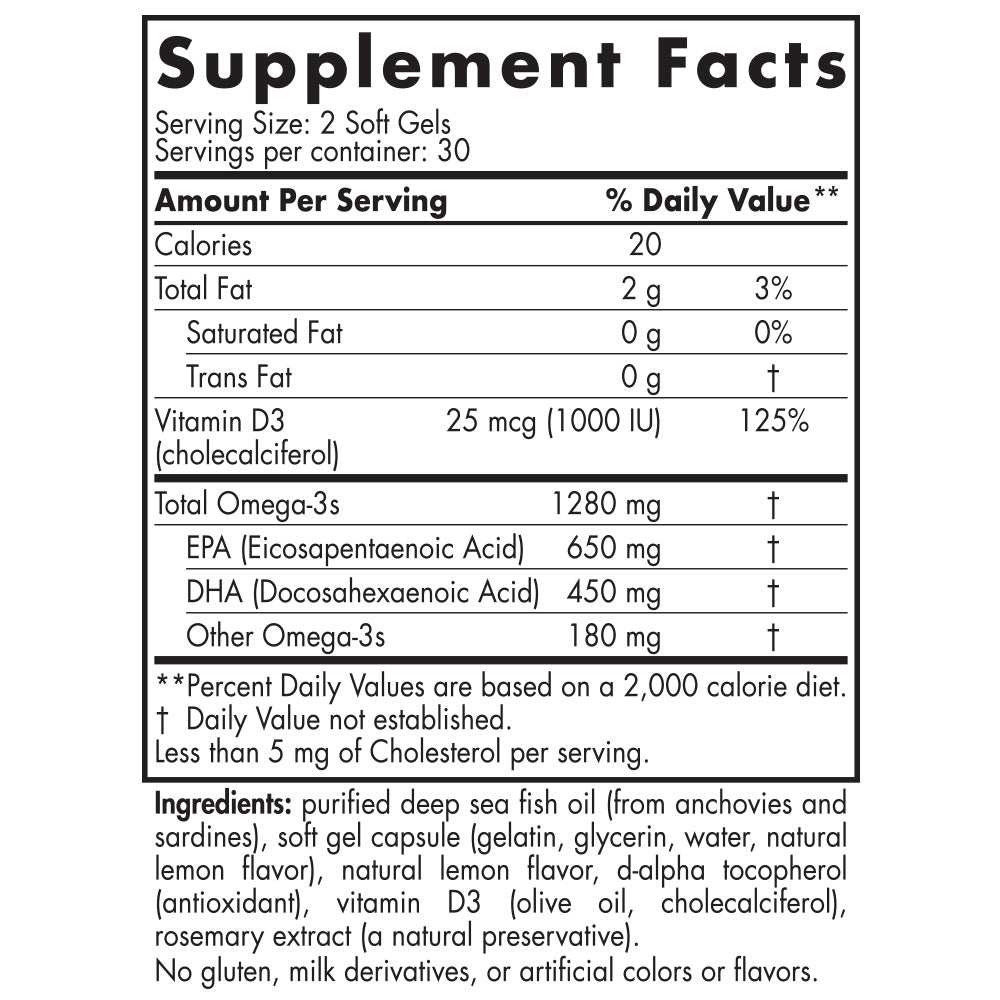 Supplement facts