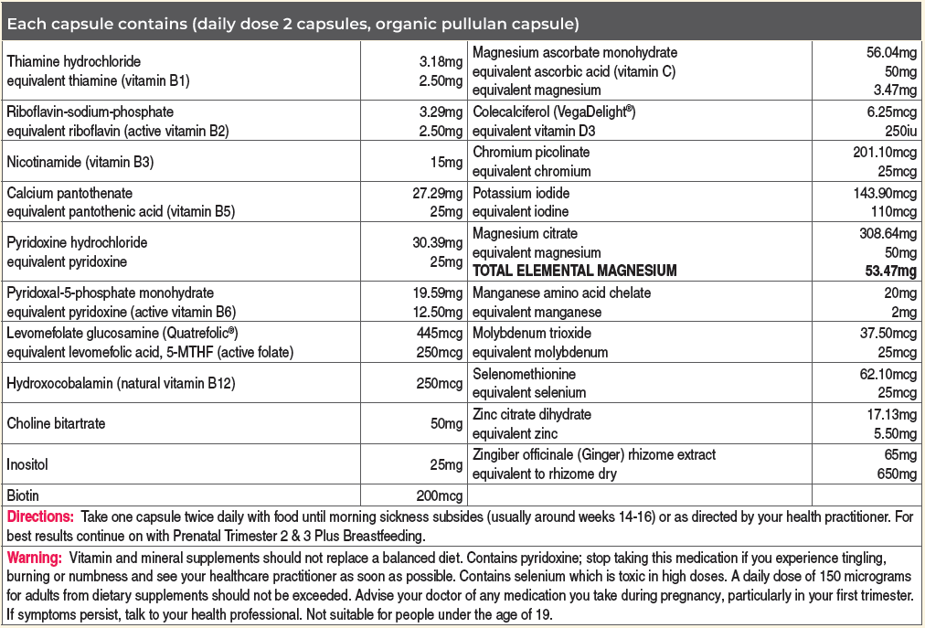 Nutritional facts