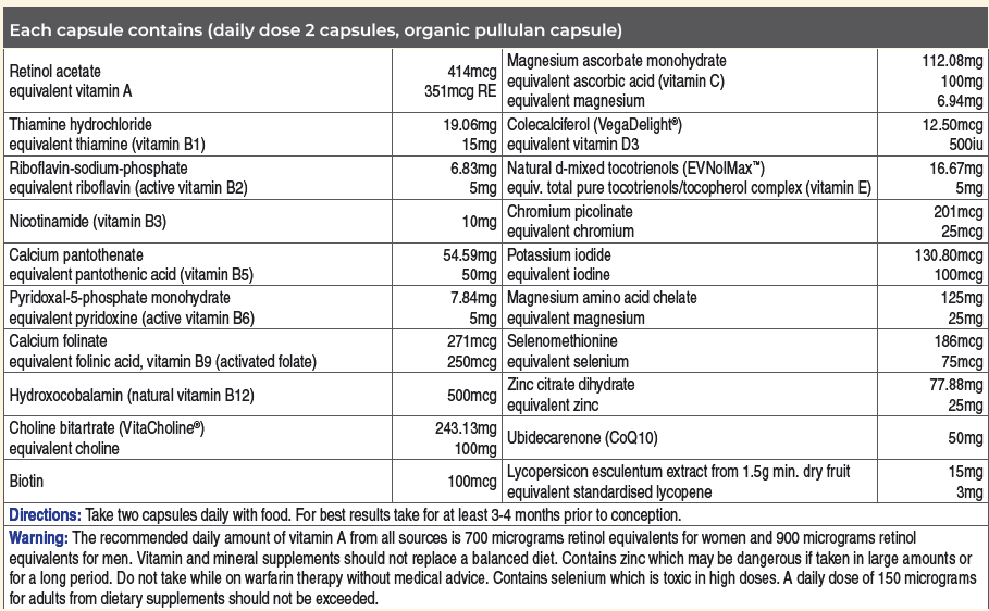 Supplement list