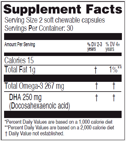 supplement facts
